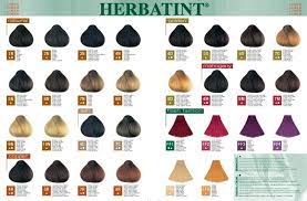 Herbatint